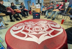 On Monday mornings students sit in a big circle, checking in looking back on the previous days "to work on building our retention of memory,” says teacher.