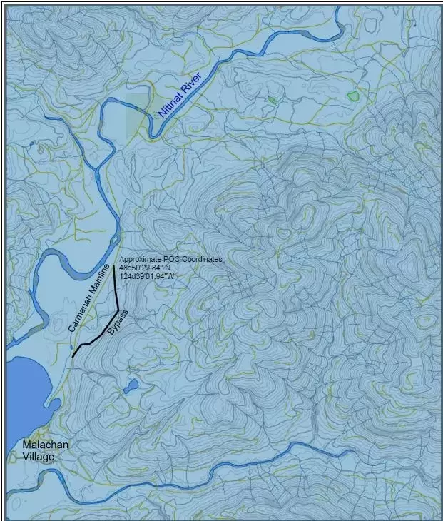 New bypass road nears completion